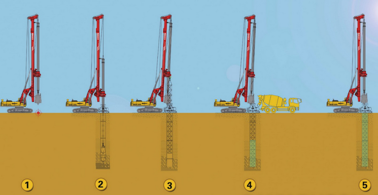 universal-drilling-rigs-for-bored-piles-02