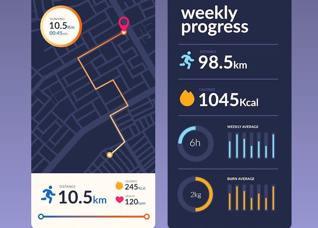 Карта Москвы с графиком прогулок